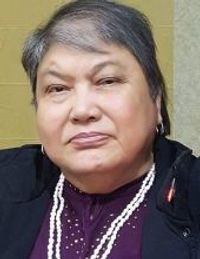 Dolores Leon Guerrero Cepeda
